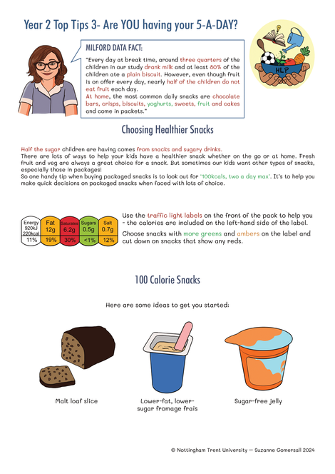 Year 2 Top Tips