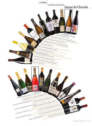 Yannick Prévoteau Champagne sélectionné par le magazine Showcase Hiver 2025