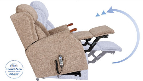 Canterbury Cloud Zero Recliners Canterbury Cloud Zero Riser