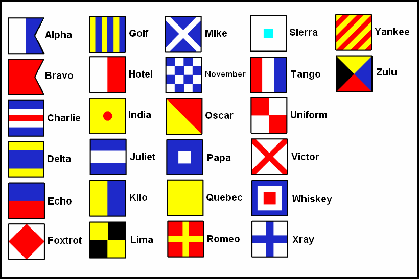 Signal flags