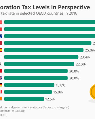 corporatetax.JPG