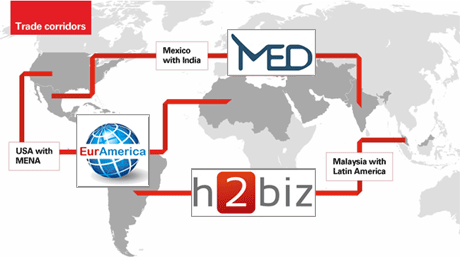 h2biz_med_euramerica_460.gif
