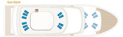 Serenity sundeck.png