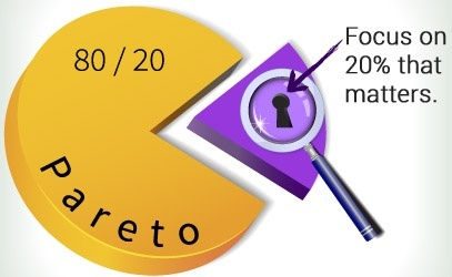 ree