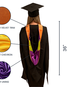 Your Ultimate Guide to Wearing Regalia Your Ultimate Guide to Wearing Regalia
