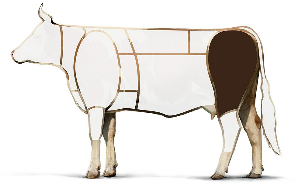 Miniaturbild: Gastro - Rind Eckstück