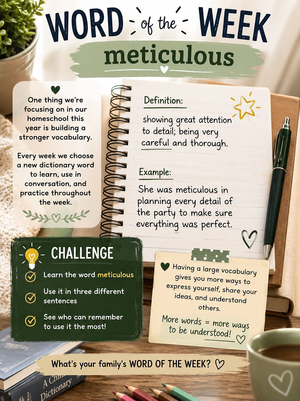 đź“– Word of the Week: Meticulous