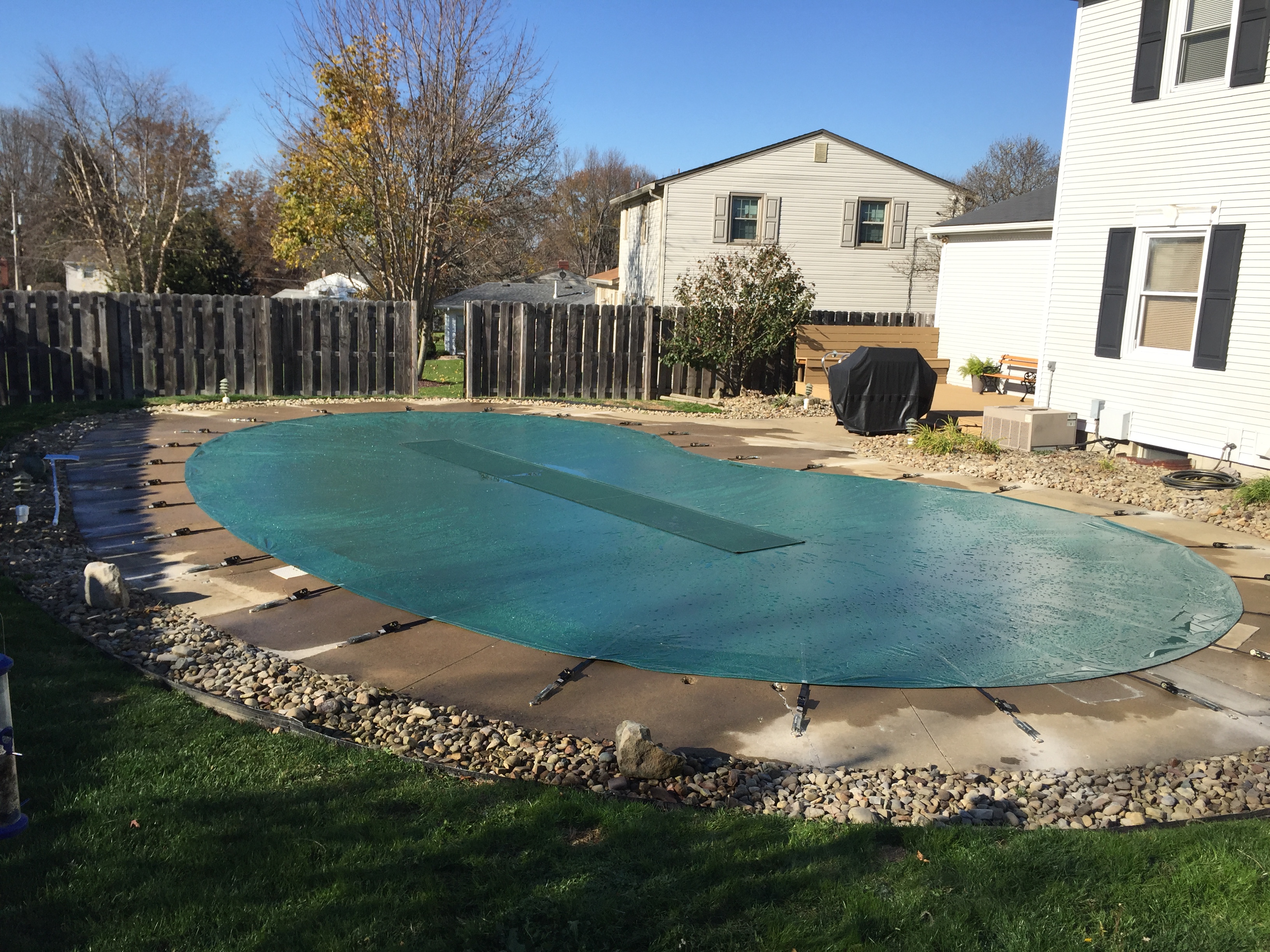 Tarps Custom Tarpaulin Products, Inc.