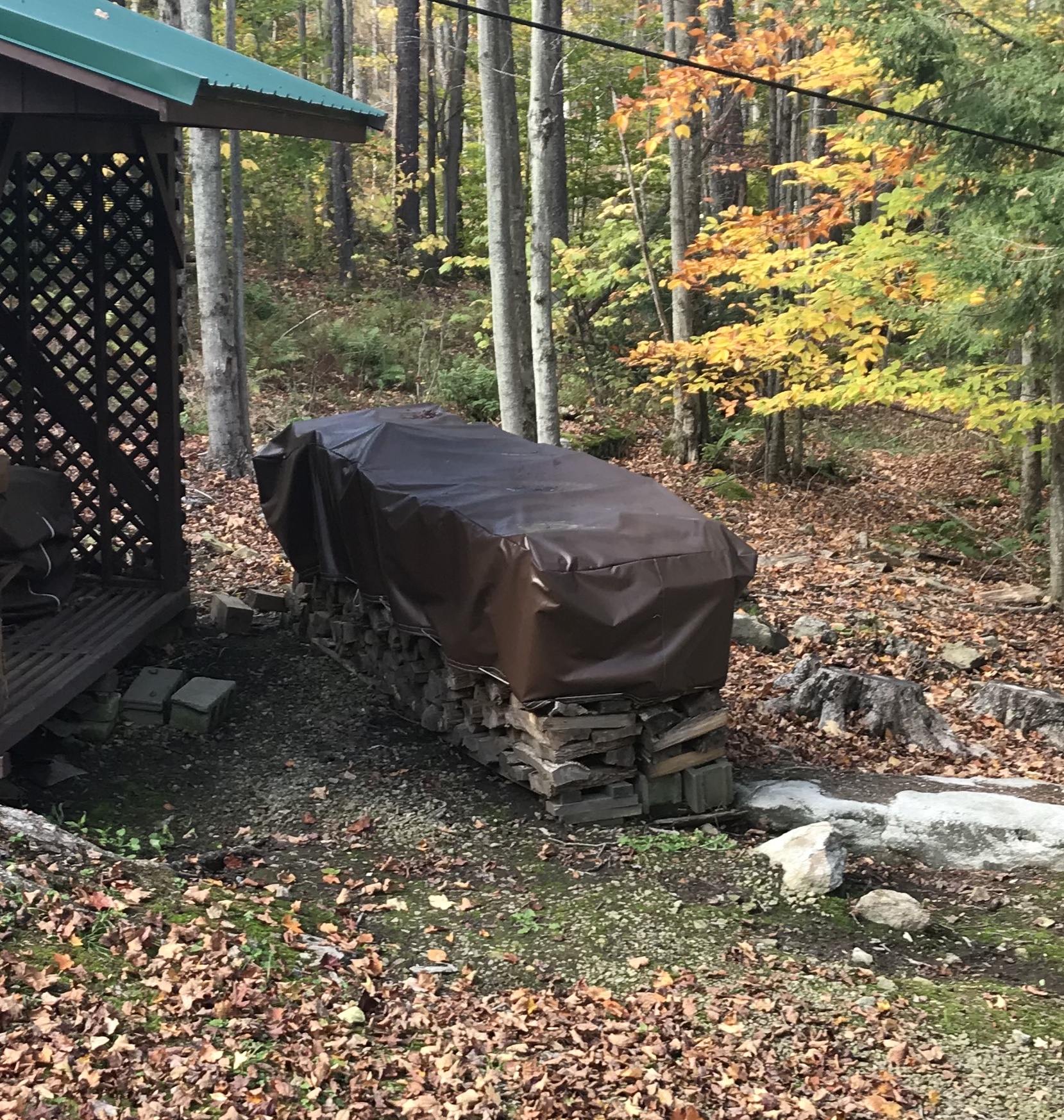 Tarps Custom Tarpaulin Products, Inc.