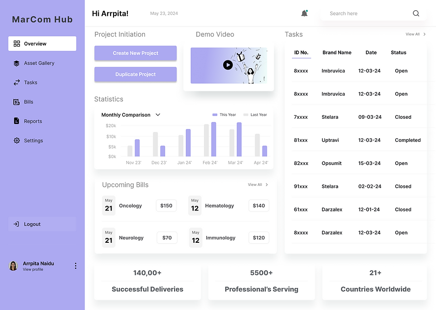 Dashboard.png
