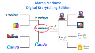 WeVideo Takes the Crown: March Madness Bracket Crowns the Ultimate Digital Storytelling Tool