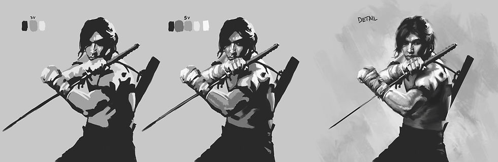Value Structure Study