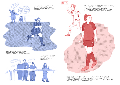 Page 10-11