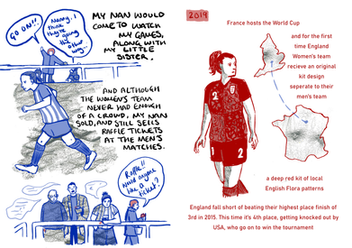 English Women's Football comic spread
