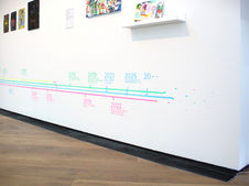 Timeline Mural