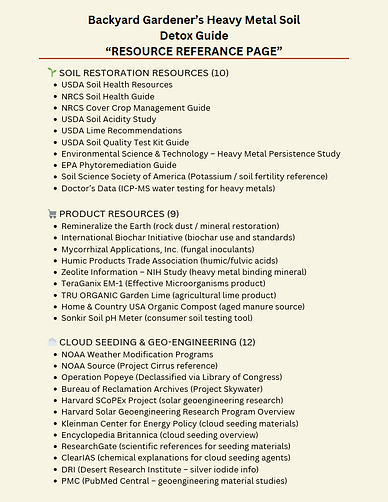 Reference List.png