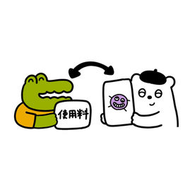 【二次使用について】