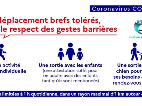 Confinement, carte de votre zone de sortie.