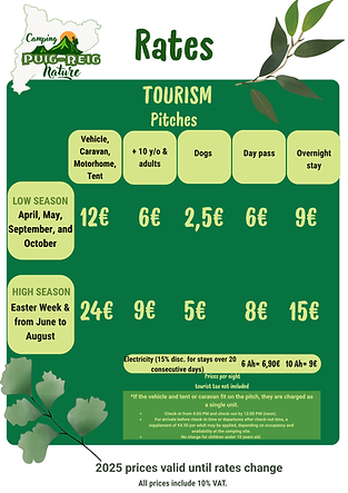 Rates and Conditions, Pitches.png