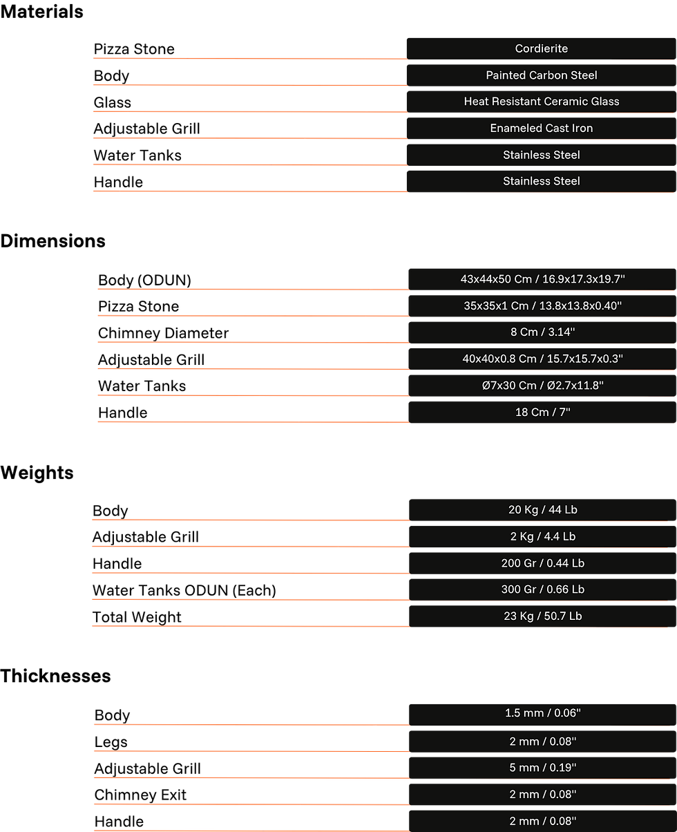ODUN Spec Web.png