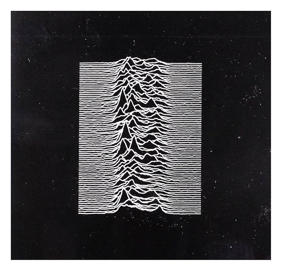 Joy Division - Unknown Pleasures
