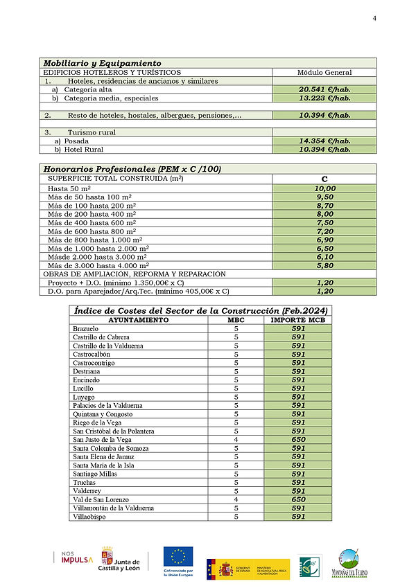 COSTES DE REFERENCIA. SISTEMA EVALUACIÓN MODERACIÓN DE COSTES_page-0004.jpg
