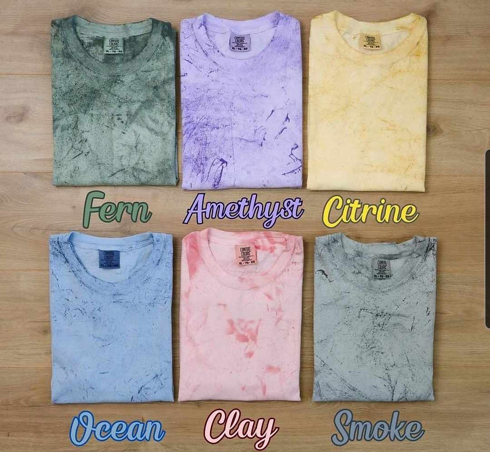 Thumbnail: Include/exclude positivity 