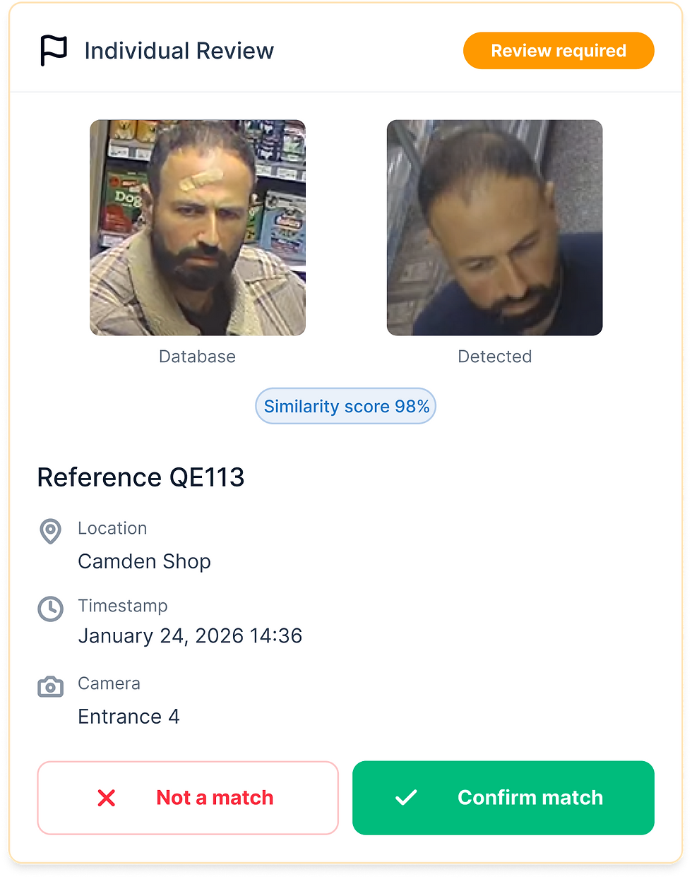 Flagged individual QE_2x.png