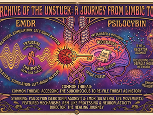 The Somatic Purge: Rewiring the Traumatized Brain Through Psilocybin-Induced Eye Movements