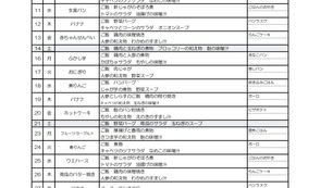 6月離乳食献立表（後期）
