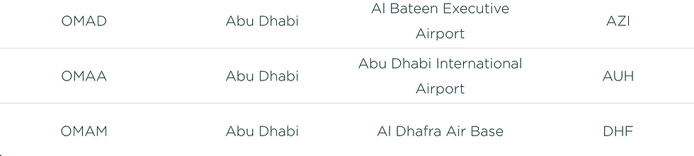 abu dhabi private jets airport