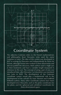 01010 Coordinate Plane_resize