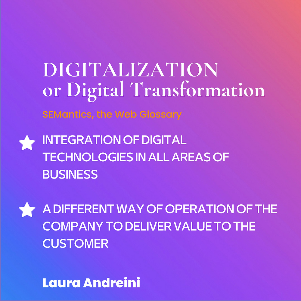 Digitalization Digital Transformation Digitalization Digital Transformation