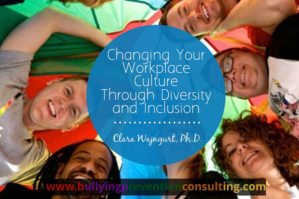 bullying, diversity, inclusion, workplace culture, incivility at work, workplace culture