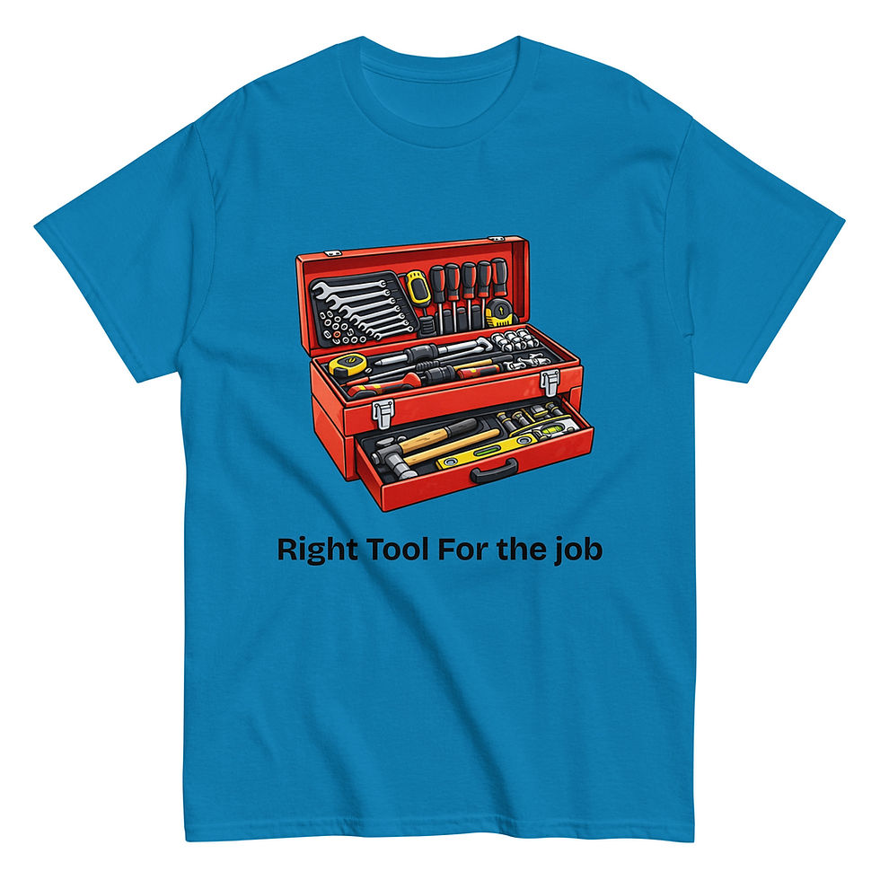 Thumbnail: Right Tool For the Job T-Shirt