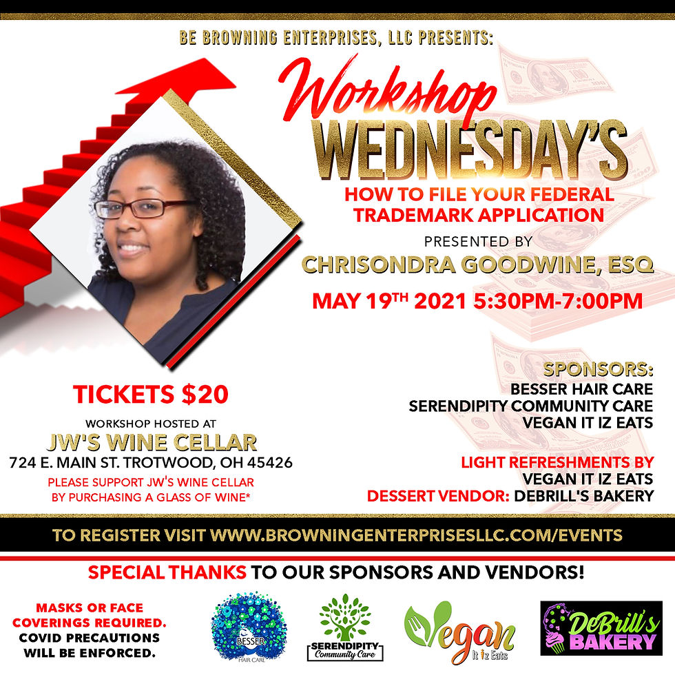 Workshop Wednesday's: Trademarks