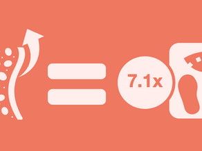 Are weight based adjusted blood flow (Qa) parameters best for predicting dialysis access dysfunction