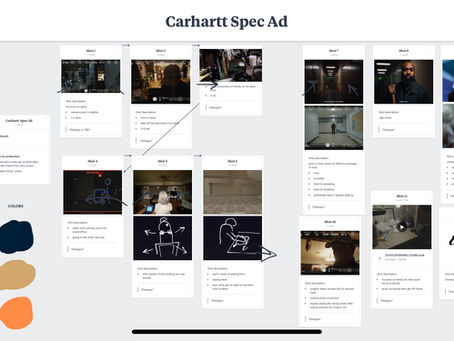 Breaking Down the Film — The Creative Decisions Behind the Key Shots.