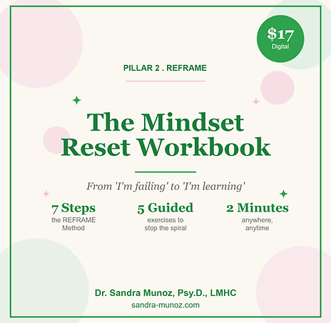 SM_Cover_MindsetReset.png