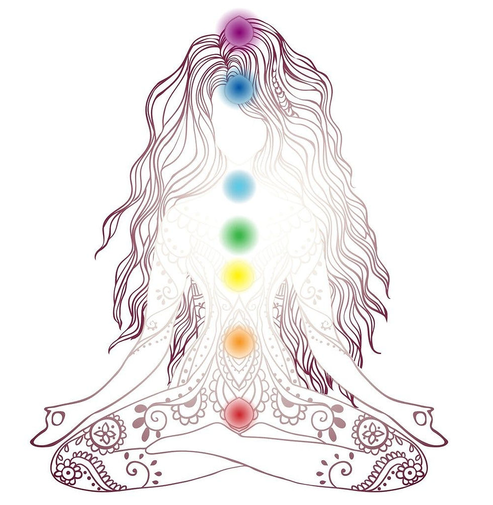 Balance Your Chakras