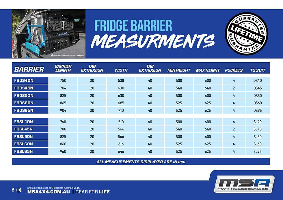 Thumbnail: MSA FRIDGE BARRIER TO SUIT SL40 STRAIGHT SLIDE