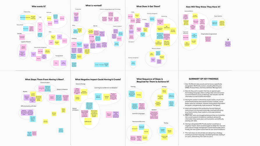 6. Desired Outcomes I.png