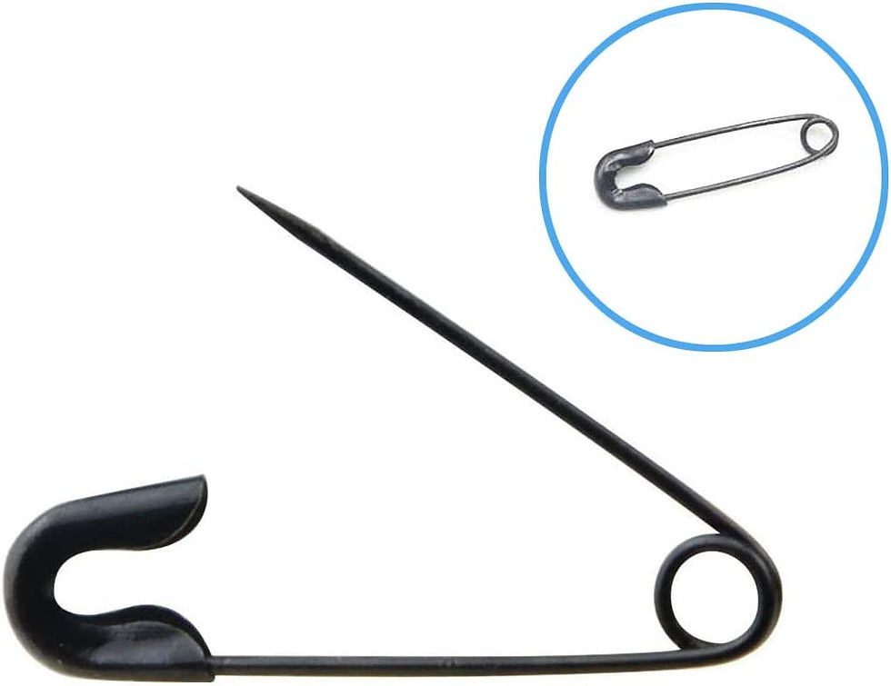 Thumbnail: Black Small Safety Pins