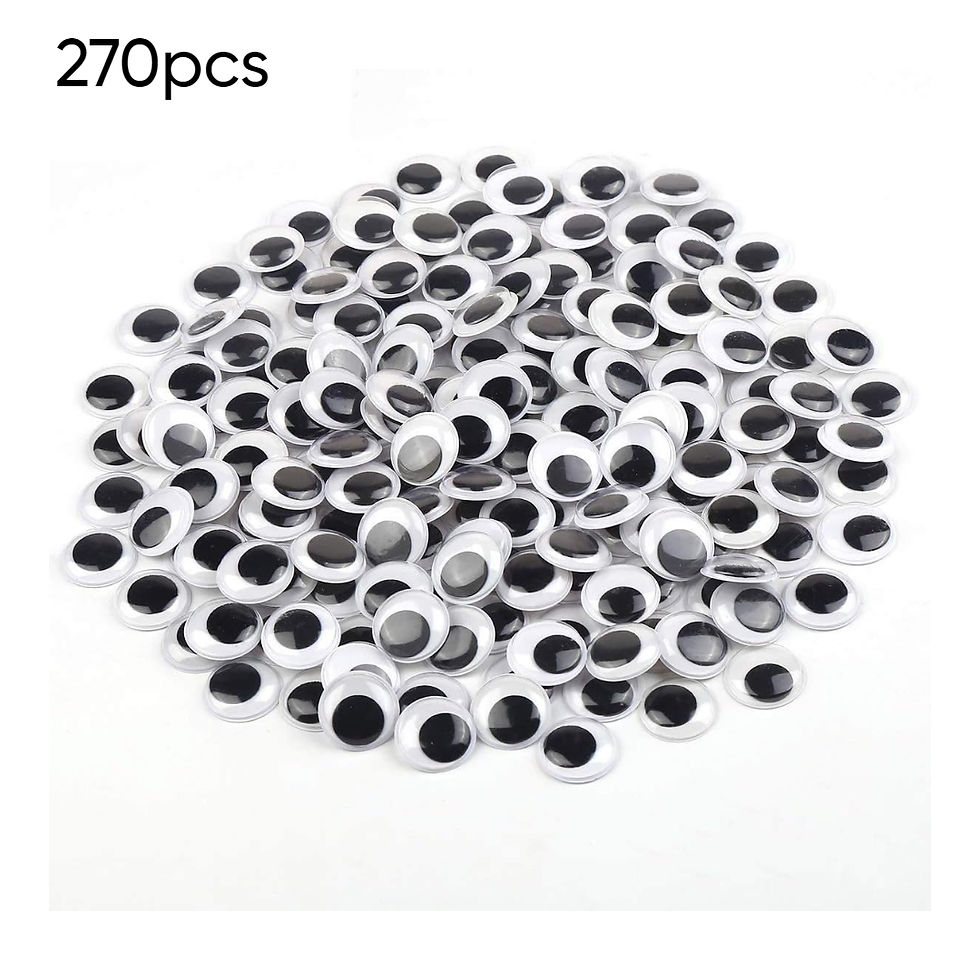 Thumbnail: Googly Eyes 8mm