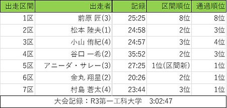 画像20.jpgこんどこそ.jpg
