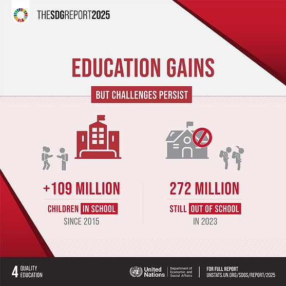2025_SDG_Goal-Level_Social_Media_Cards_Goal_4_small-3.png