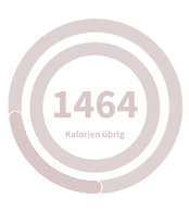 Kopie von Header Titel Abnehmen ist Hart