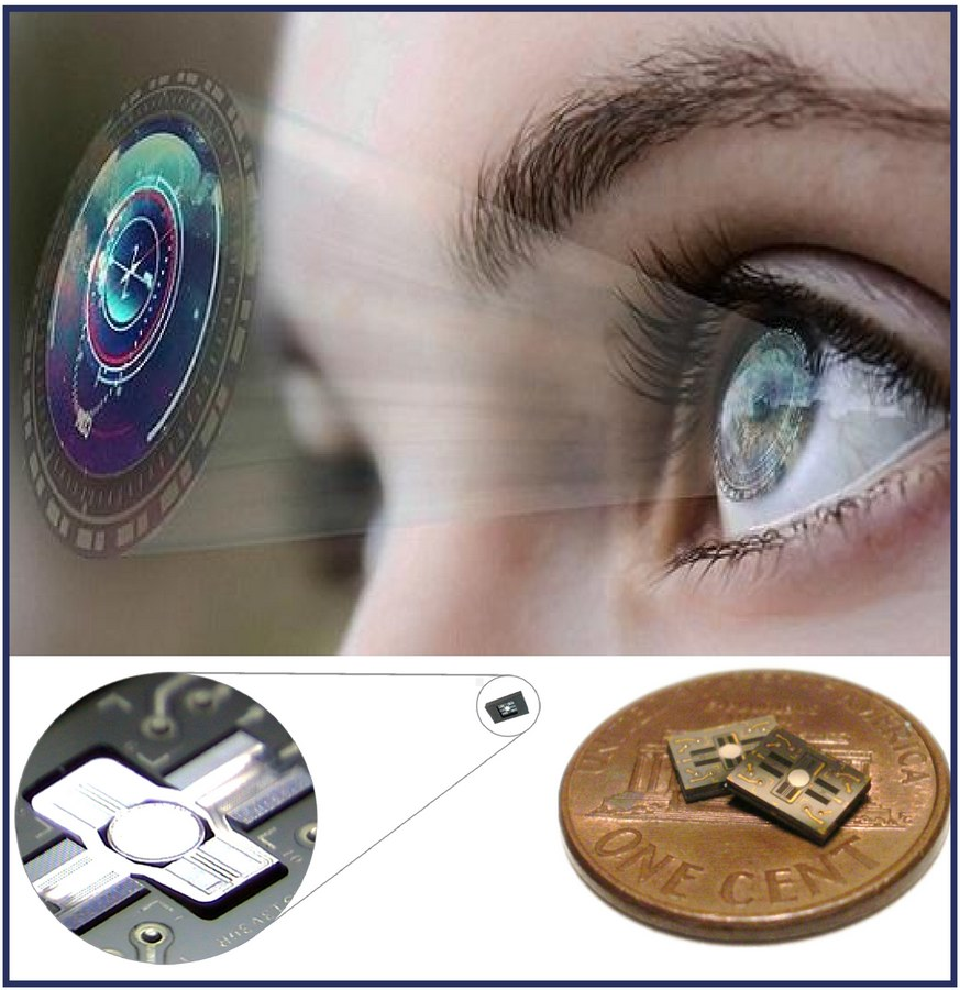 MEMS scan projection display