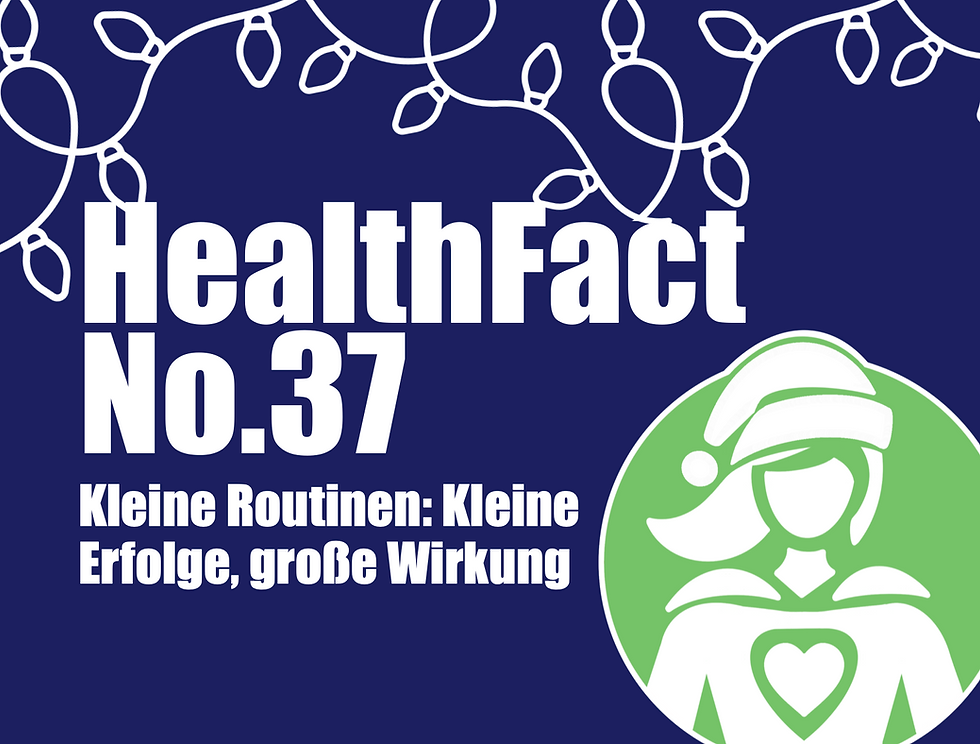 Grafik mit dunkelblauem Hintergrund und weihnachtlicher Lichterkette. Links steht der Titel ‘HealthFact No. 37 – Kleine Routinen: Kleine Erfolge, große Wirkung.‘ Rechts ist das winterliche HelpingHero.app-Icon mit Mütze zu sehen. Die Grafik gehört zum Healthventskalender 2025 und stellt den heutigen HealthFact der HelpingHero.app vor.