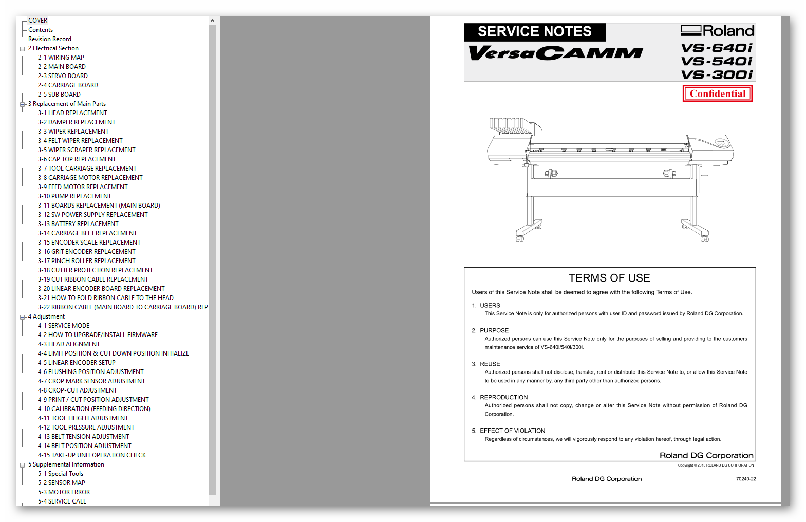 Roland VS-640i | VS540i | VS300i Service Manual